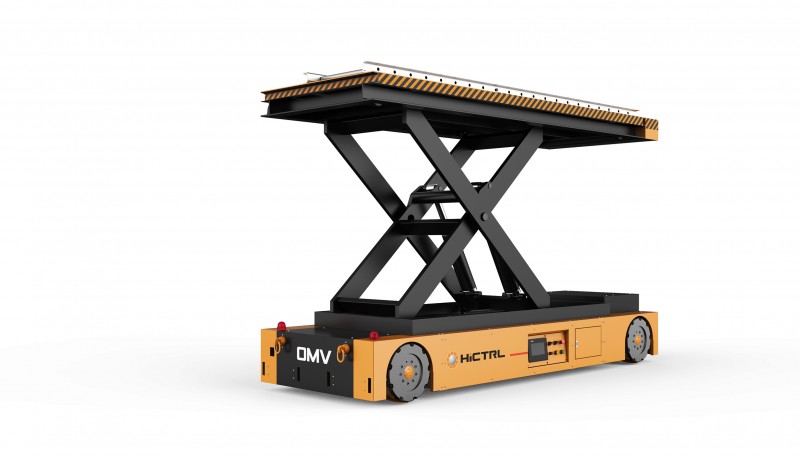 OMV聯(lián)動轉(zhuǎn)運設(shè)備